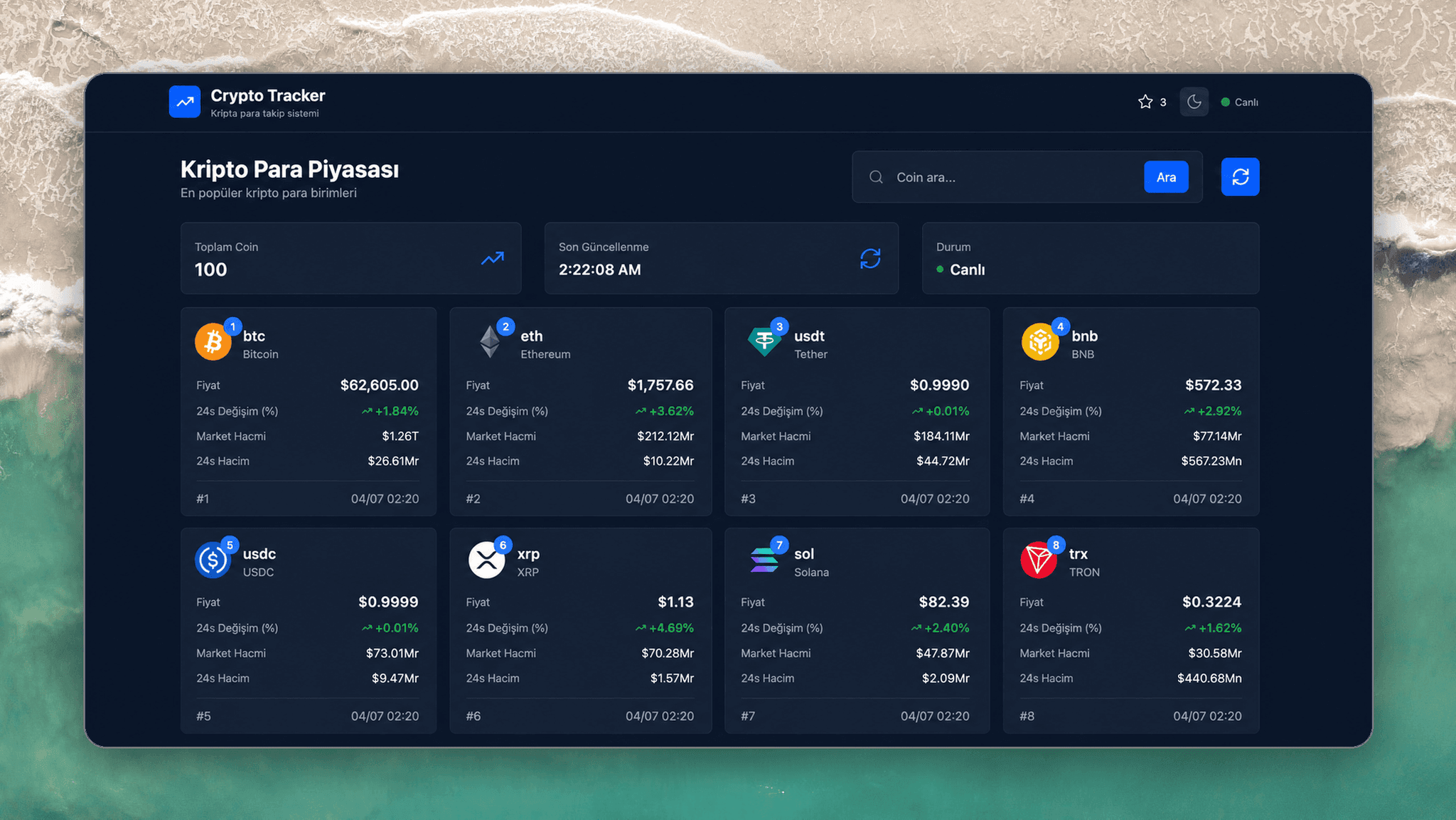 Crypto